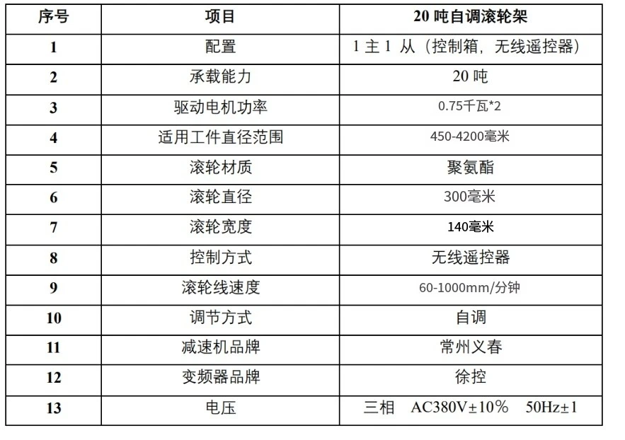 

Type c Charging cart 36 bays 20V/65W & IOT management all in one mobile Laptop Tablet charging station