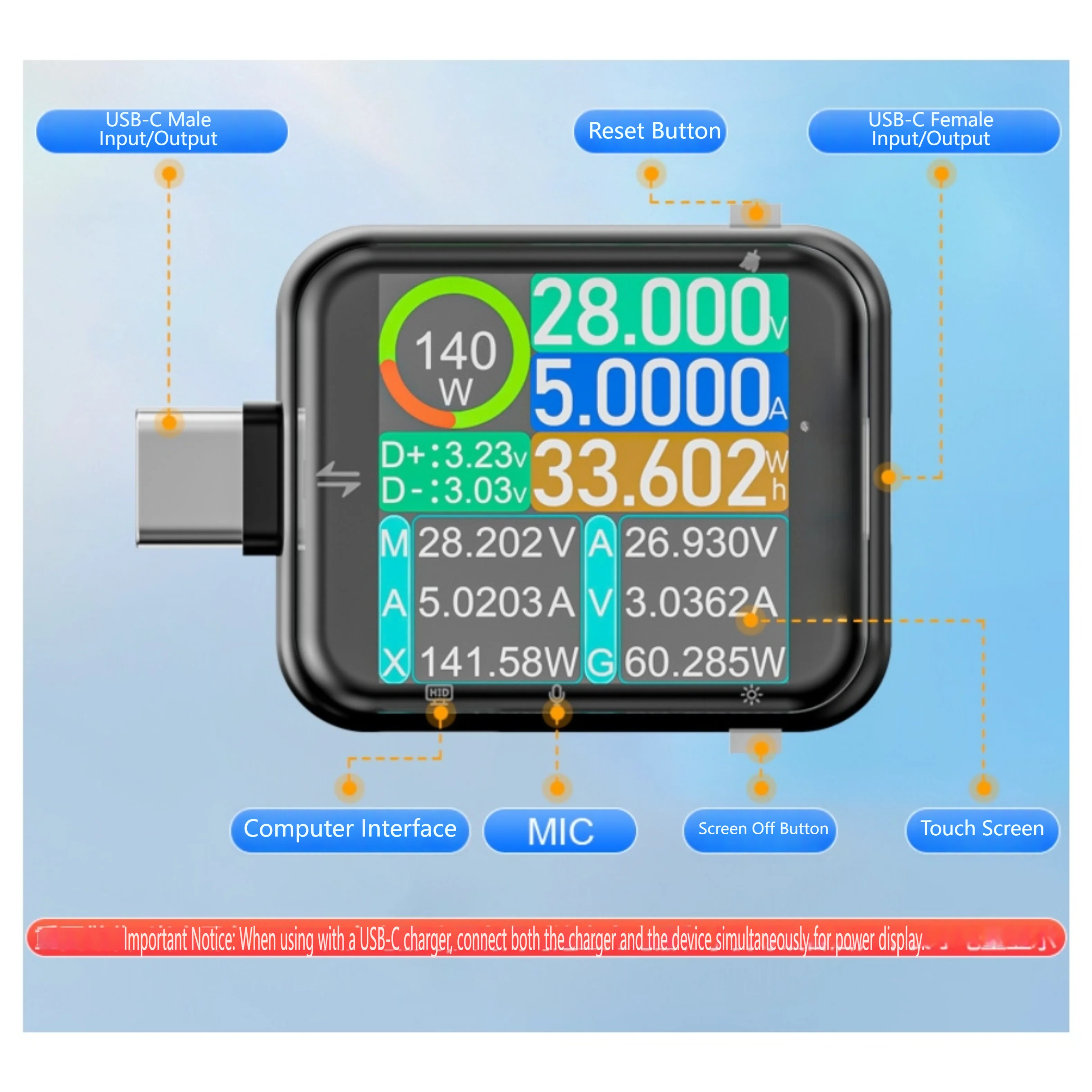 High Accuracy USB Tester 7-Digit Display Capacitive Touchscreen Voltage Current Power Meter Compatible With Type-C Devices