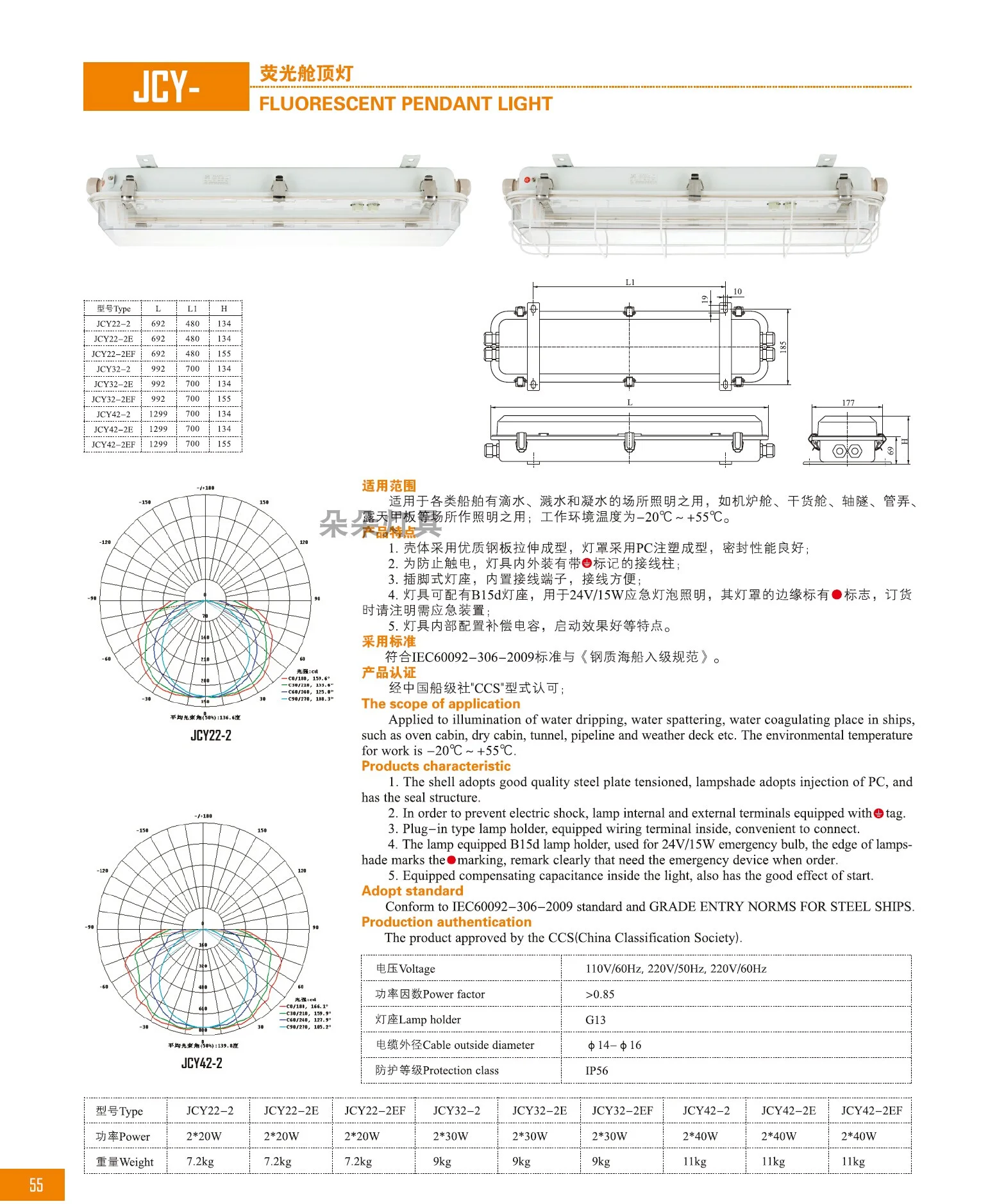 Suitable for Starfish Marine Fluorescent Cabin Ceiling Light JCY22-2E/2EF with Emergency Grille High Quality CCS