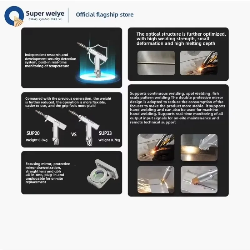 HotIndustrial Grade SUP23S Dual Lens Laser Welding Head Portable Welding Equipment