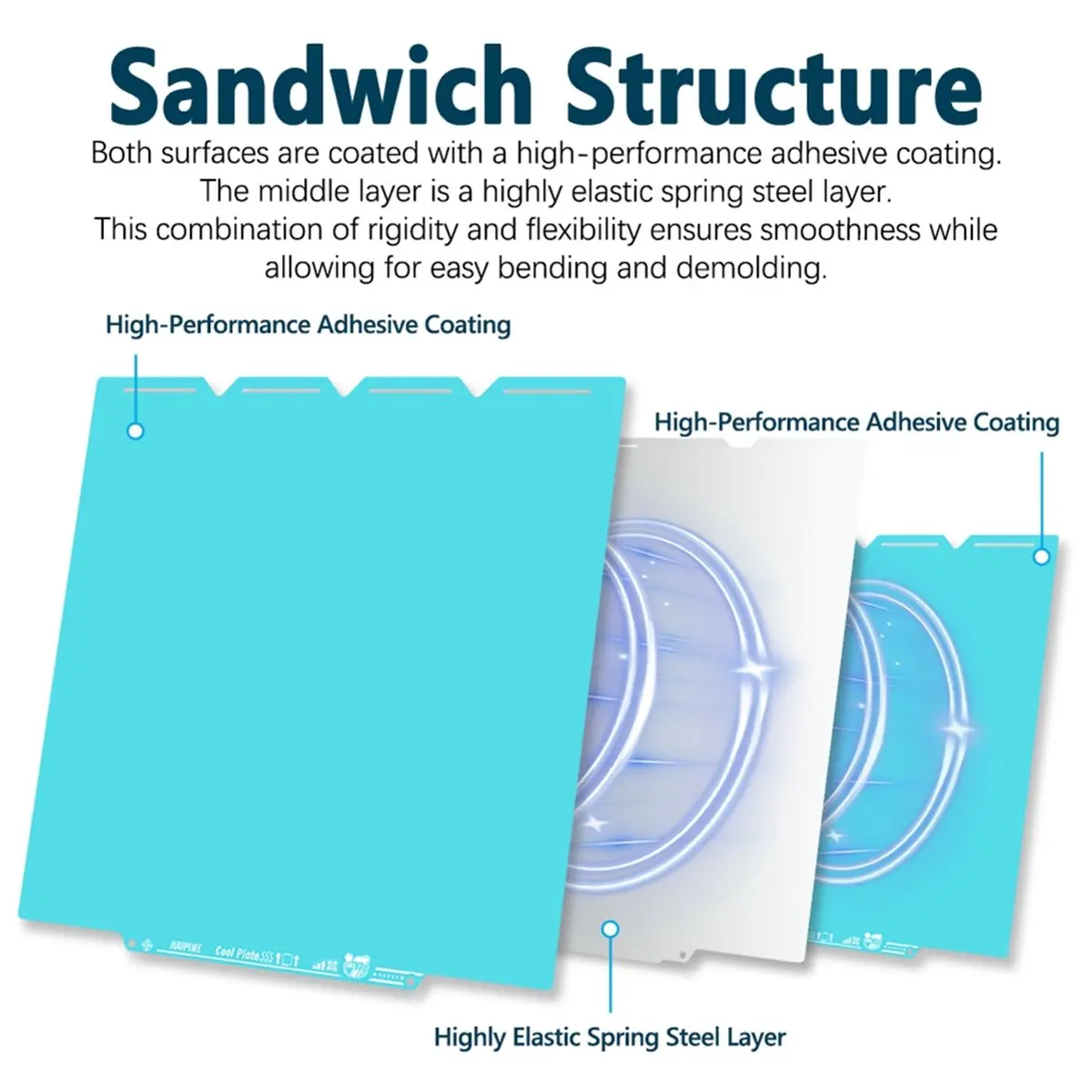 

2 шт. встроенная пластина для U1 PLA PETG, холодная пластина 270x270 мм, неограниченная адгезия для деталей 3D-принтера U1