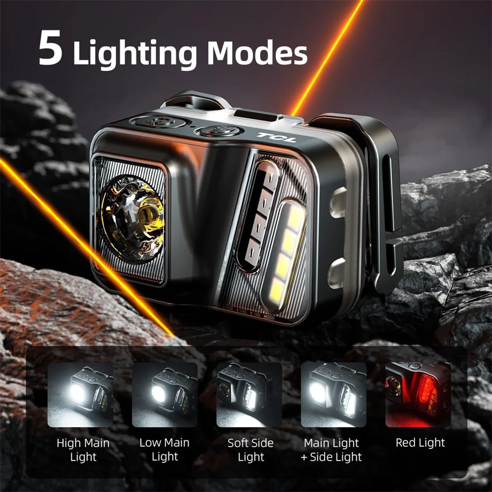 Wiederaufladbare, leichte Stirnlampe, 750 Lumen, Lauf- und Helmlicht, LED-Stirnlampe mit Bewegungssensor, 5 Modi,