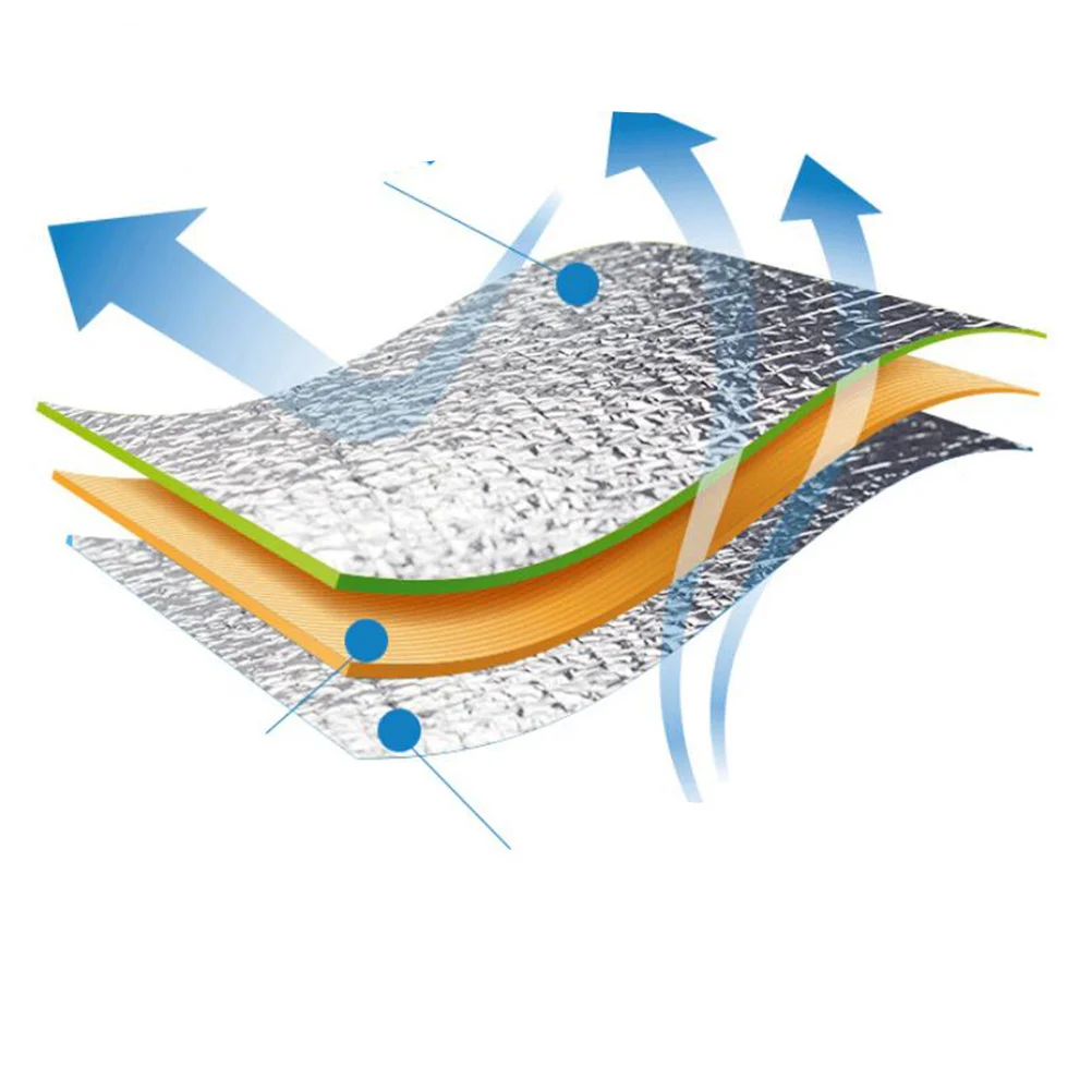 Tapis de Camping Premium 3x3m, 1 pièce, tapis d'extérieur robuste avec couche réfléchissante thermique pour la Protection du sol froid et humide, utilisation toutes saisons