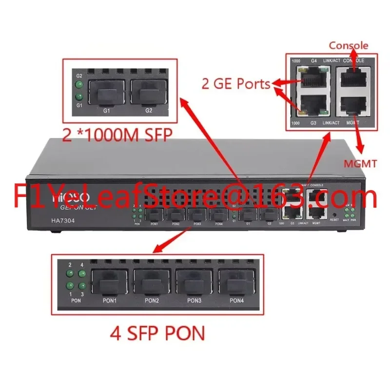 Hot salesmini 4pon fiber optic equipment epon olt including 4sfp px20+++ 4port epon