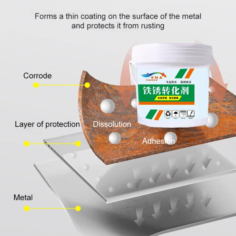 Metal 500ml Rust RemoverWater Based Metallic Paint Rust Converter 300g Multi Purpose Anti-rust Protection Car Coating Primer