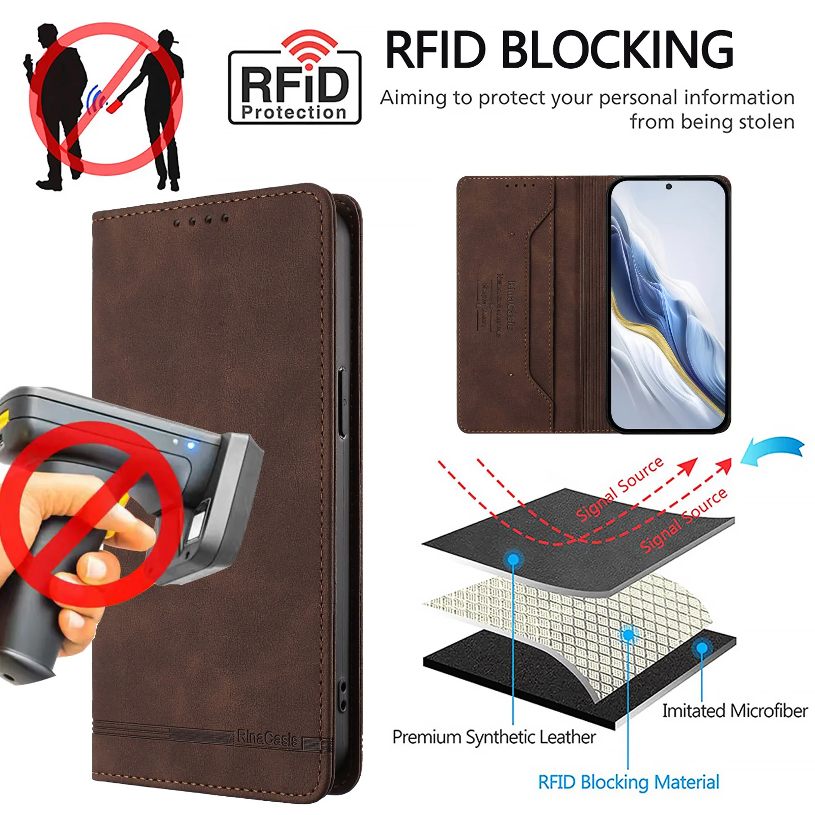 

RFID Blocking Wallet Phone Case for Iphone 17 16 15 Pro Max Frosted Matte Cover with Card Slots Wireless Charging Compatible