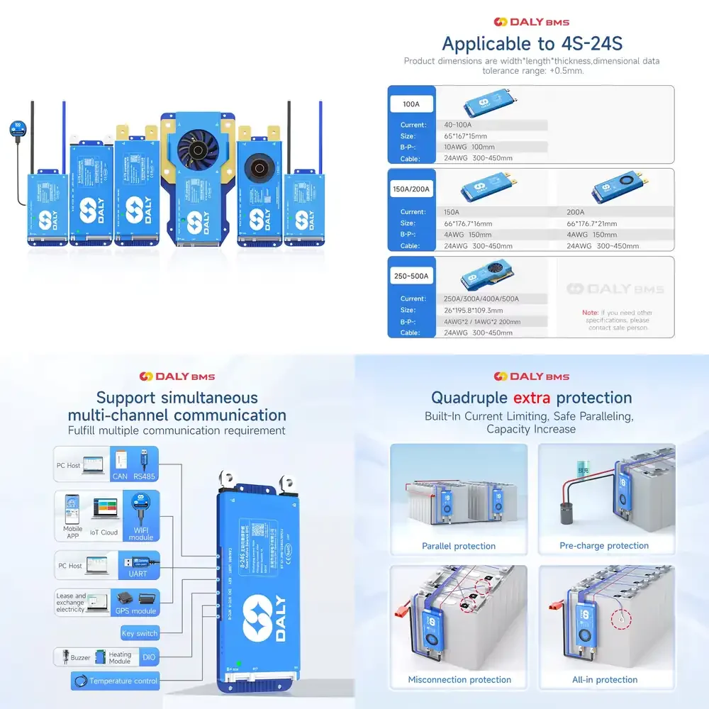 

Daly Smart Active Balance BMS 4S to 24S 40A to 500A for Lithium Ion Battery Pack Li ion LiFePO4 12V 48V Automatic