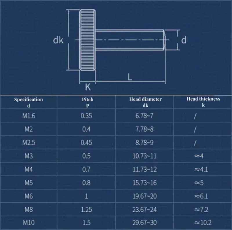 M3 M4 M5 M6 M8 M10 الكربون الصلب عريشة شقة رئيس اليد تشديد الإبهام المسمار ضبط Thumbscrew Toolless #2