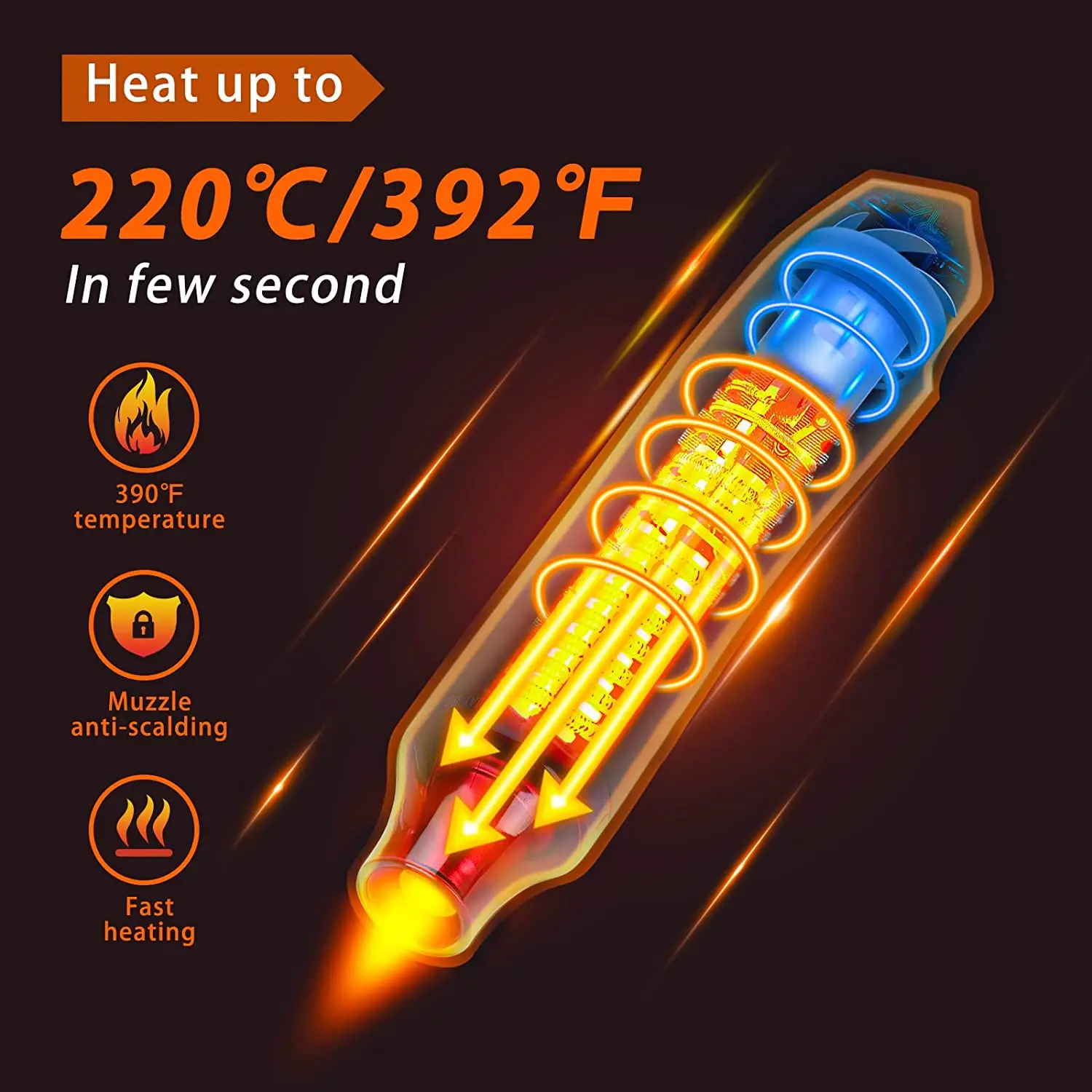 Imagem -03 - Pistola de ar Quente Elétrica com Ventilador de Calor Kit de Ferramentas para Faça Você Mesmo Shrink Tubing Envoltório de Solda Carimbo de Borracha de Plástico com Tubo Termorretrátil 300w