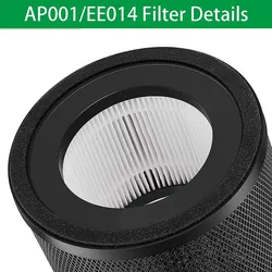 2Pack Replacement 3-In-1 HEPA Air Filters Compatible for TaoTronics TT-AP001 / VAVA VA-EE014 Air Purifiers