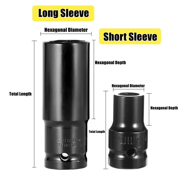 1/2" Drive Deep Impact Socket Drive Metric Wrench Socket Deep Impact Socket Pneumatic Wrench Head Tire Removal Tools image 5