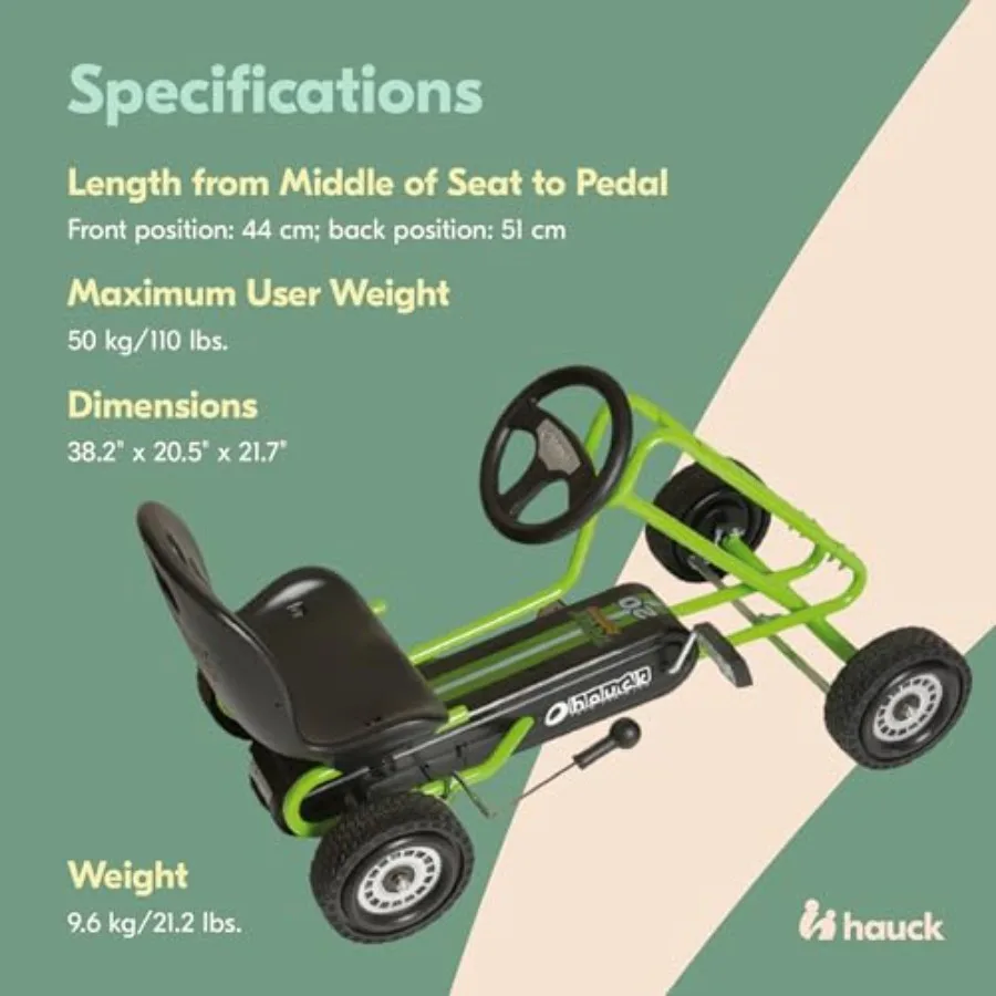 description