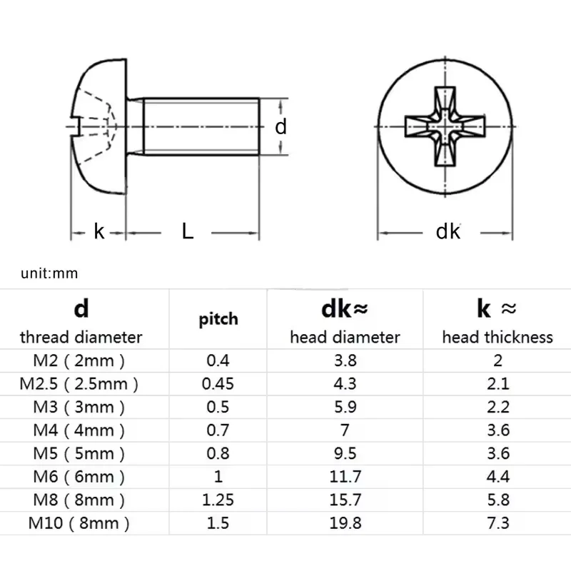 White Nylon Plastic Phillips Cross Pan Round Head Screw Insulated Bolts M2 ~ M8 Length 4~100mm