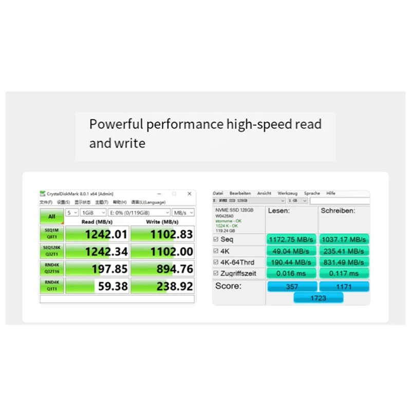 Waveshare Hard Drive SK M2 NVME Protocol High Speed SSD High Quality 3D TLC Flash Particles High Speed Read/Write