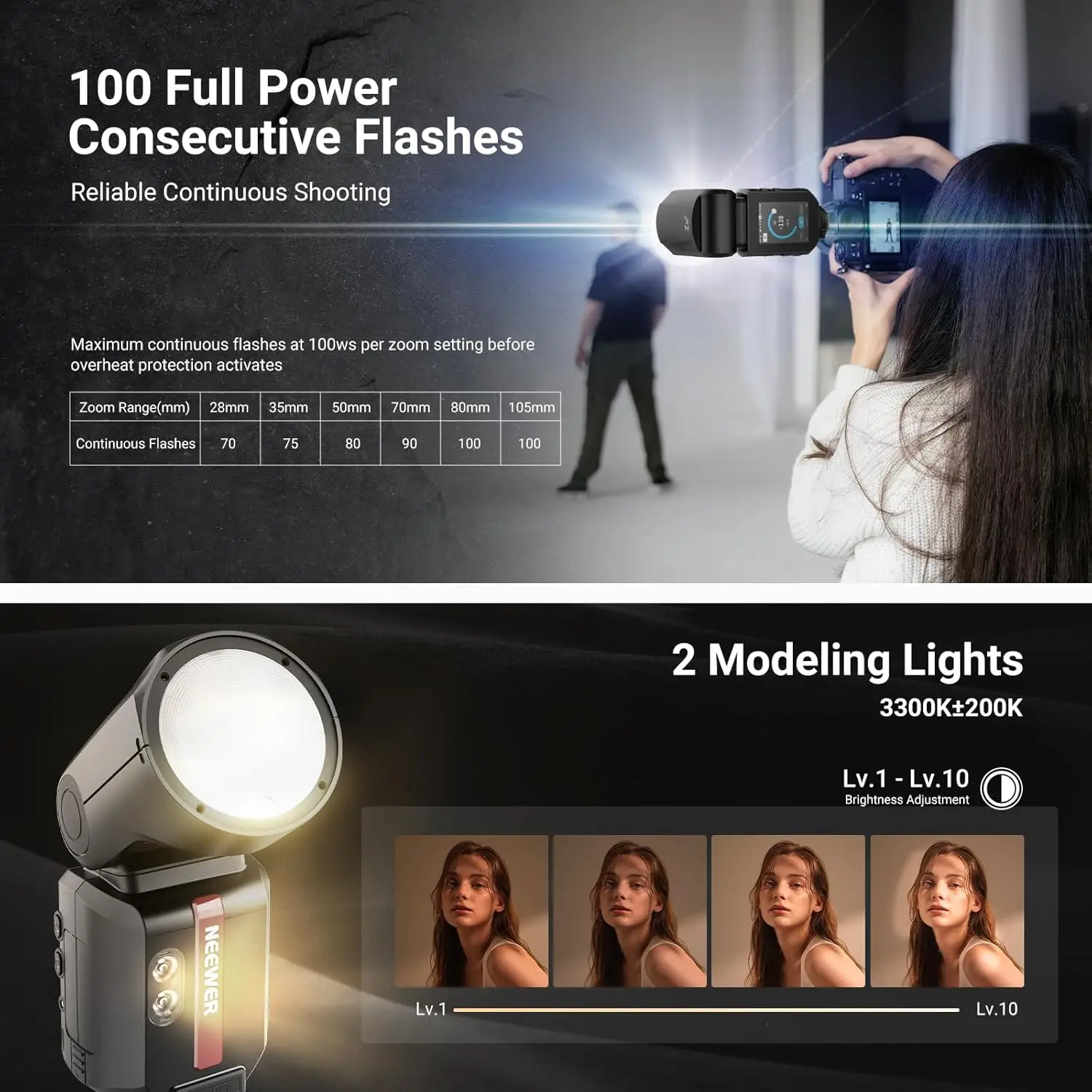 NEEWER Z3R 100Ws 2,4G TTL Rundkopfblitz Speedlite mit Touchscreen, 1/8000s HSS, 500 Vollleistungsblitze für Sony/Canon/Nikon Kameras – Detail 7