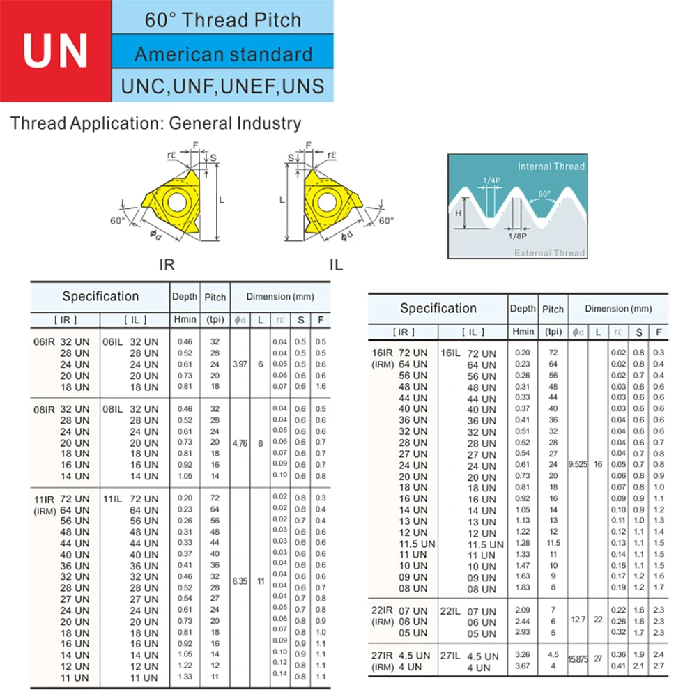 MZG 10pcs 16 22 ER IR 2.0 3.0 4.0 5.0 TR ZP10 External Internal Threading Indexable Carbide Screw TrapezoidThread Inserts