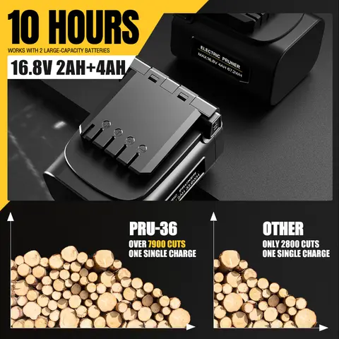 10 best sales elektrisk sekatör swansoft - №2