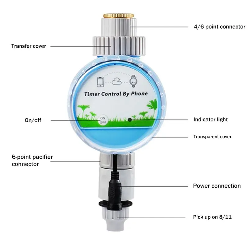 굿-와이파이 무선 정원 물 타이머 스마트폰 원격 제어 액세서리 가정용 온실 야외 관개 자동화 키트