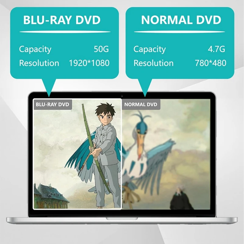 N85R-Unità Blu Ray esterna, lettore masterizzatore CD/DVD con capacità di lettura/scrittura Lettore Blu-Ray portatile per PC portatile Win10