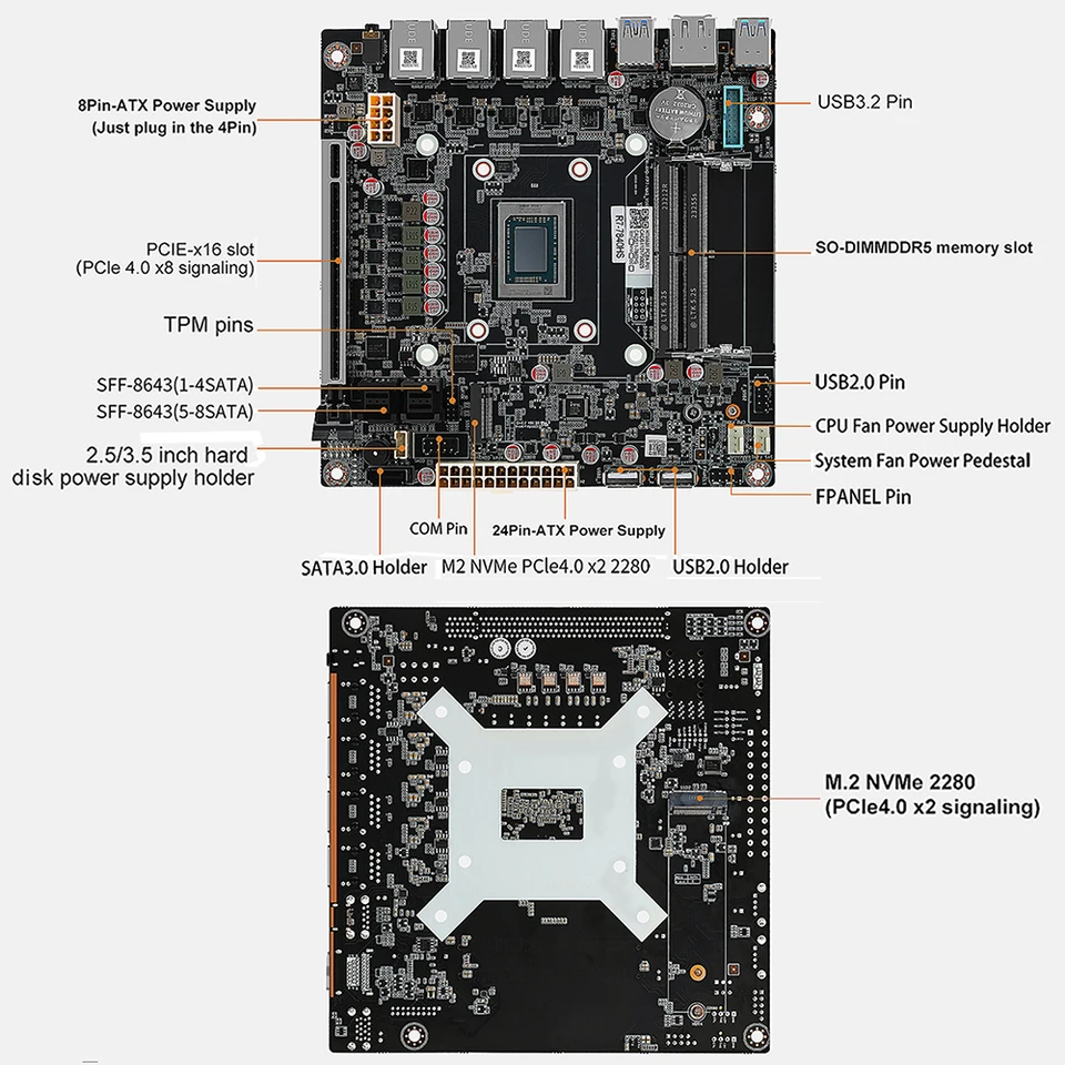 StoneStorm AMD R7 8845HS Mini ITX Motherboard 9-Bay NAS, USB4