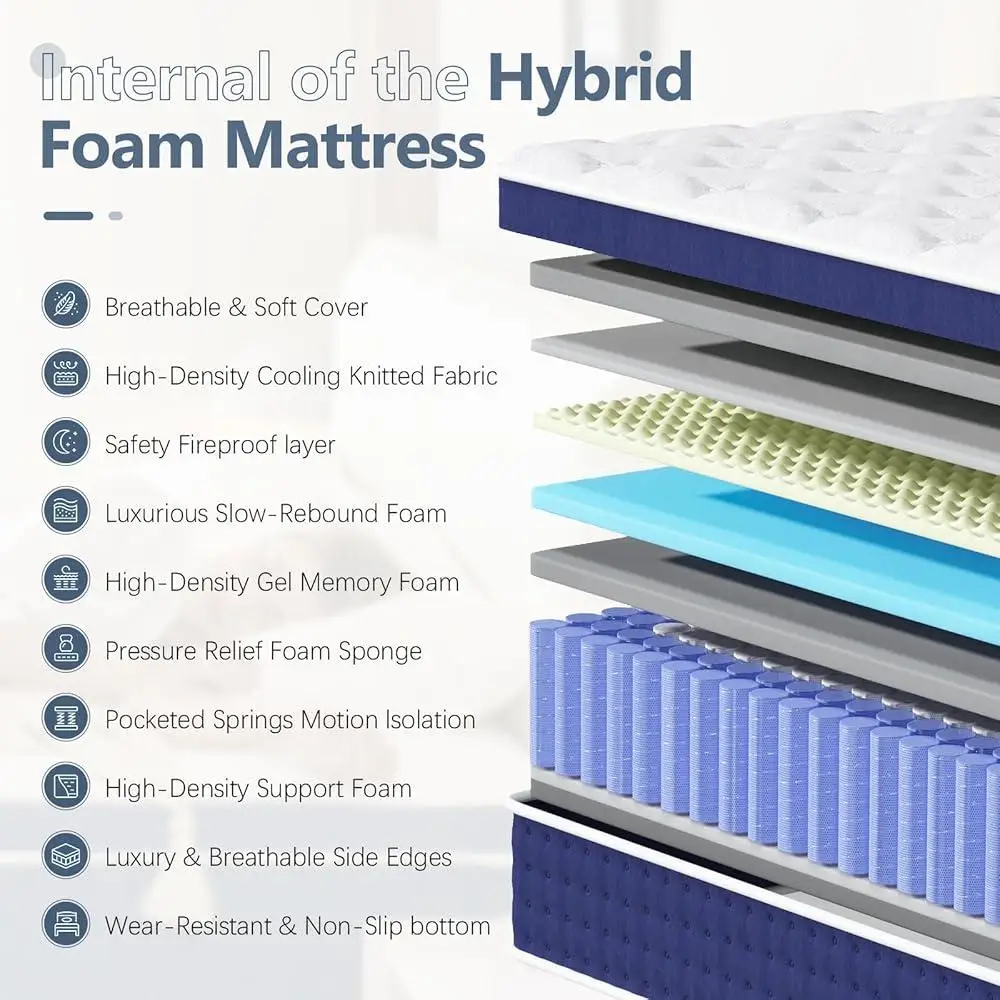 12 Inch Hybrid Queen Mattress Gel Memory Foam Medium Firm Pressure Relief Pocketed Coil Motion Isolation Comfort Bed in a Box