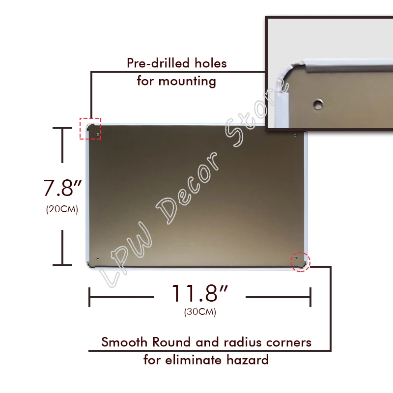 Carpenter Knowledge Drill bit Guide uses for Each Sandpaper grit Wood Joints Poster