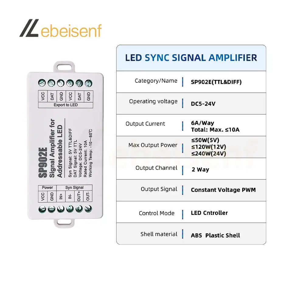 SP902E amplificatore di segnale 5V-TTL RS485 indirizzabile RGB IC LED Strip Extender SPI DIFF segnale amplificatore Sub-controllo DC 5V 12V 24V