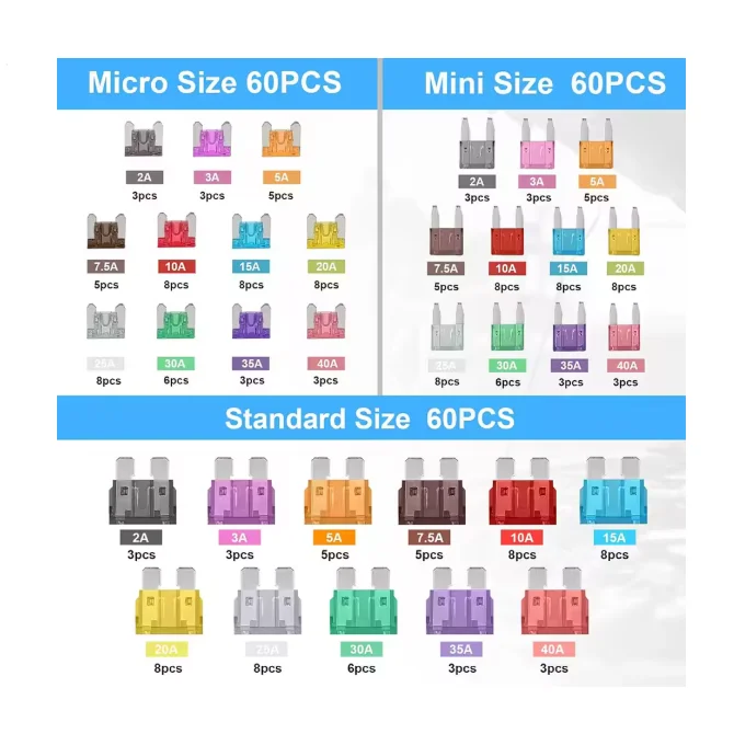 300pcs 180pcs Fuse Combo Kit Micro Mini Standard Insert Fuse 2A-40A Blade Fuse Inserts