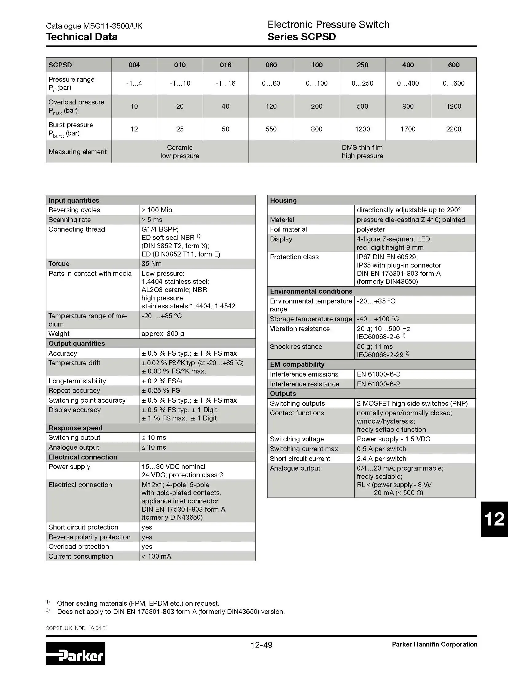 Industrie Intelligente Digitale Drukschakelaar SCPSD-600-14-15 Waterpomp Automatische Drukschakelaar