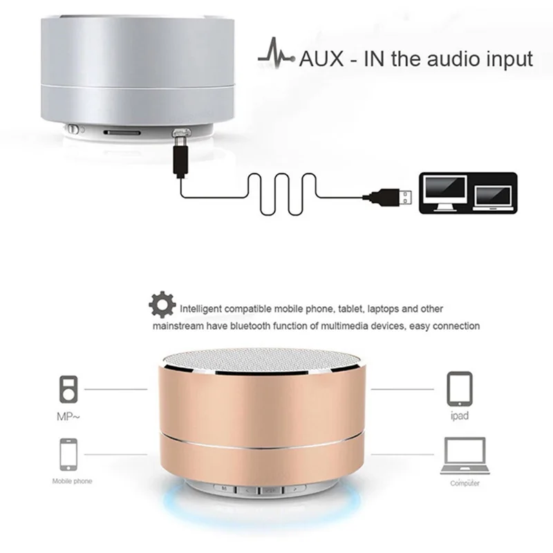 Mini Bluetooth Speaker Portable Wireless Loudspeaker TF Card USB Outdoor Lawn Sound System Broadcast Speaker