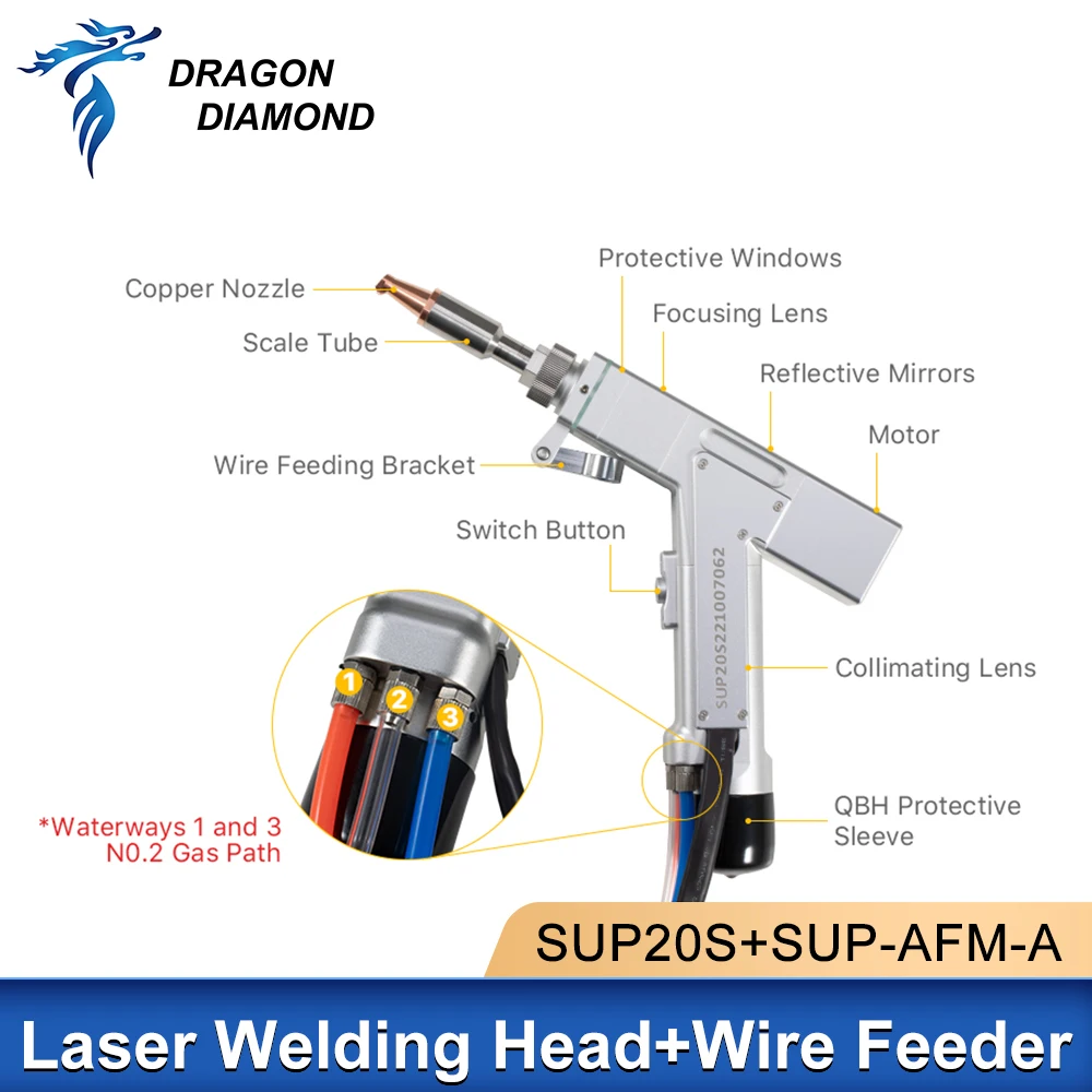 CQWY 1064nm SUP20S Handheld Welding Head 2000W With Auto-Wire Feeder SUP-Auto-Wire Feeder