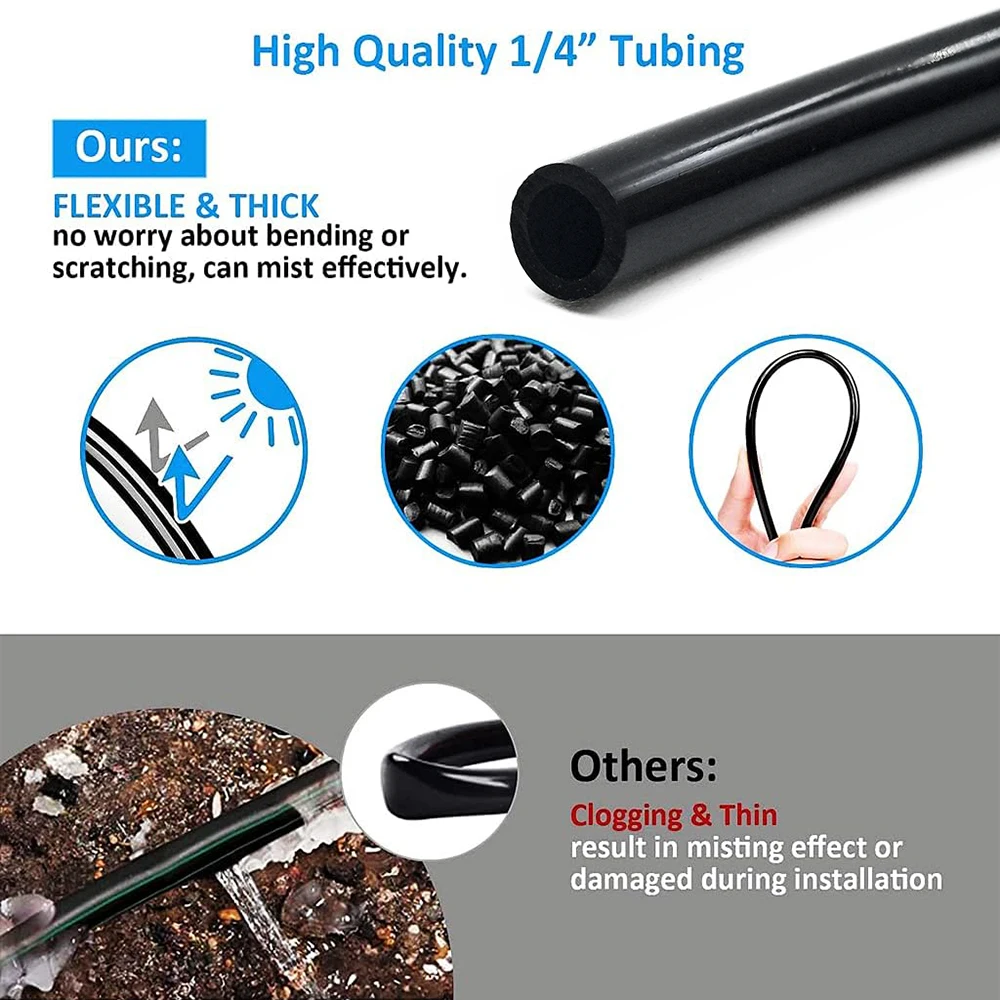 Thumbnail 3 - #15 Compare Outdoor Misting Systems Before You Buy