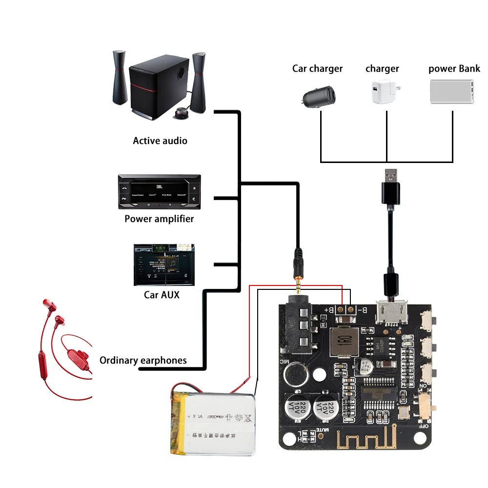 DIY Bluetooth amplifier bluetooth 5.0 audio receiver module MP3 decoding board with microphone and switch electronic Kit