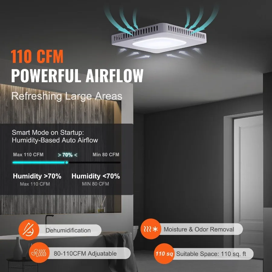 مروحة عادم الحمام 110 CFM تهوية عالية الكفاءة 1.5sones تشغيل منخفض الضوضاء محرك AllCopper موفر للطاقة الحمام Cei