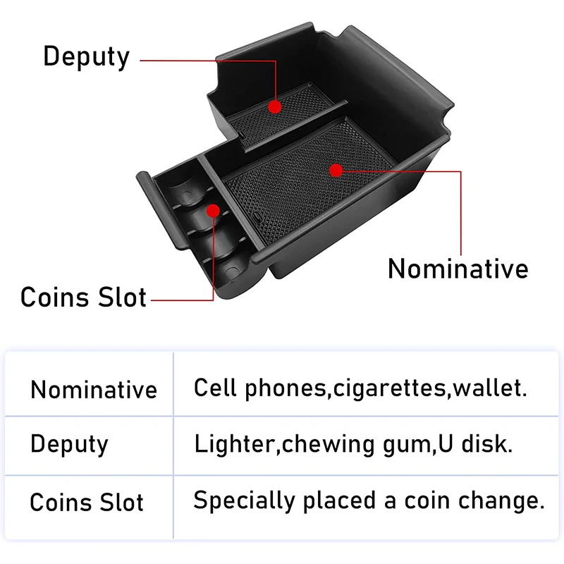 Center Console Organizer For Kia K3 Cerato Forte BD 2019 2020 2021 2022 2023 Auto Interior Accessories Gear Shift Tray Organizer