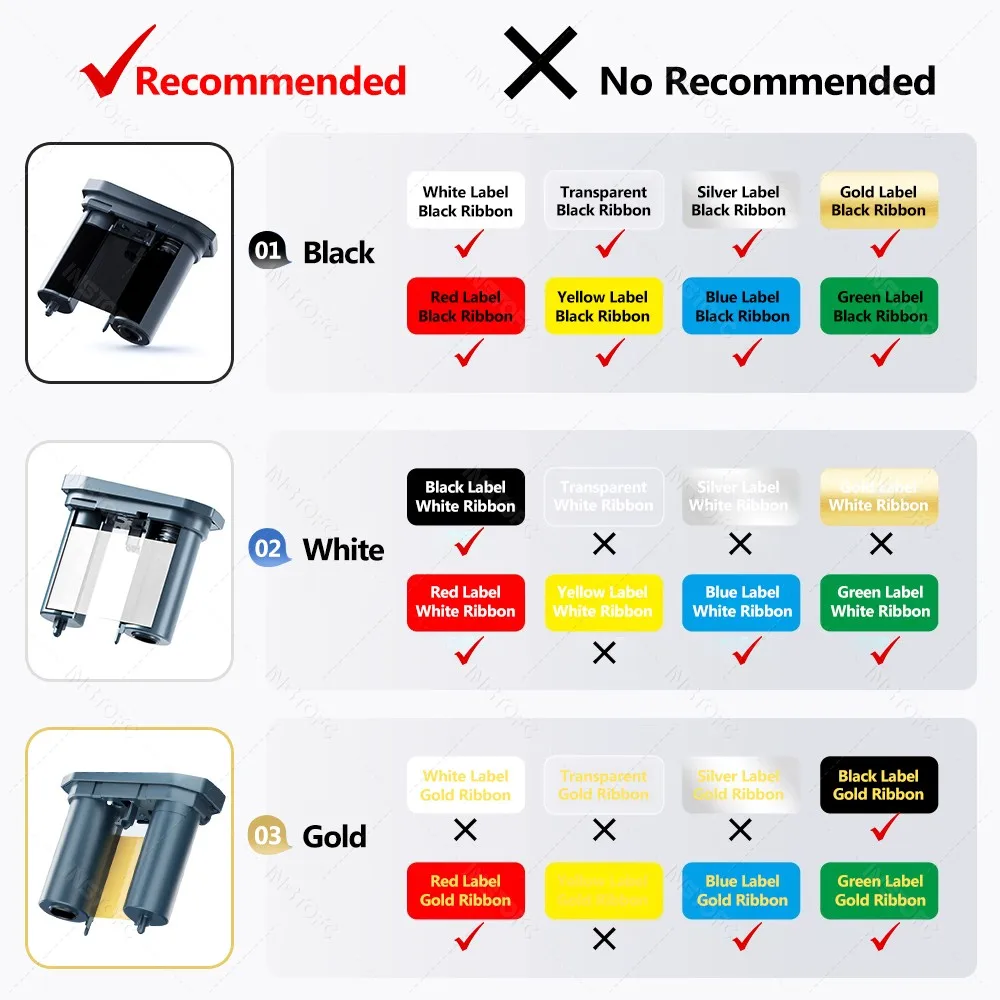 Niimbot M2 Thermal Transfer Label Paper Color Printing Ribbon White/Silver/Transparent/Cable Label Stickers Long-term Storage