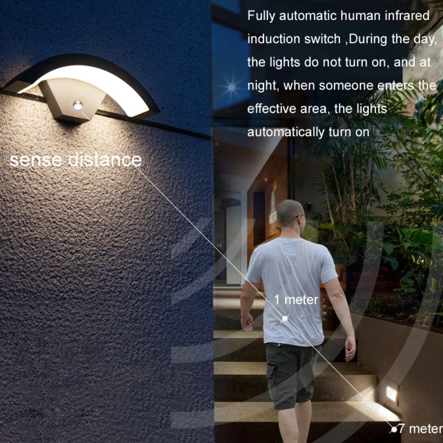 Nieuwe Grote Led Buitenwandlamp Ip65 Waterdichte Radar Bewegingssensor Tuinwandlamp Buitenverlichting Garage