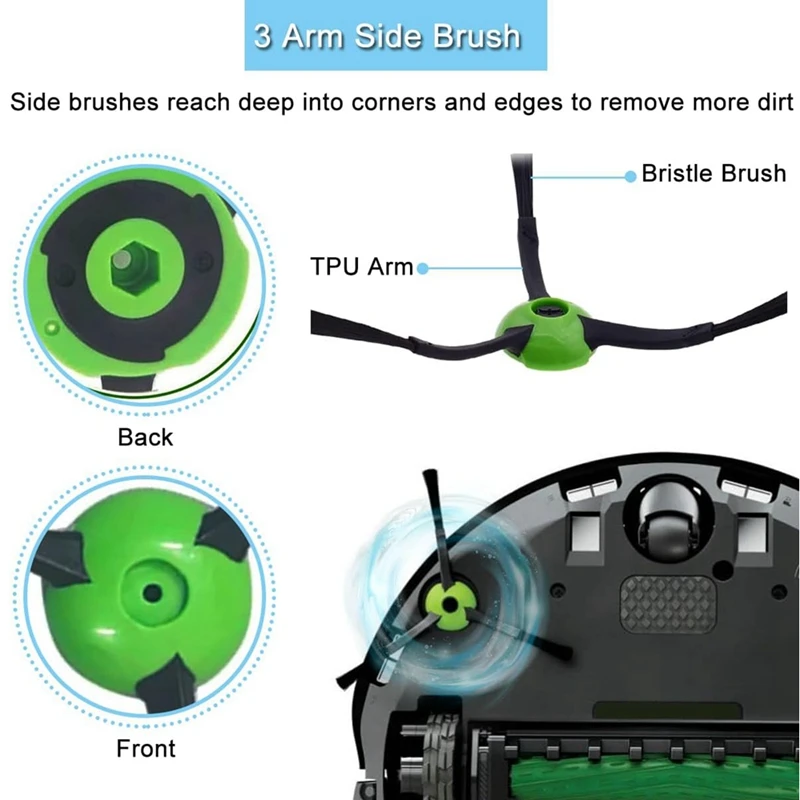 Основные боковые щетки, фильтры, швабры, как показано на рисунке, запасные части для робота-пылесоса Irobot Roomba Combo J7+/J7 Plus