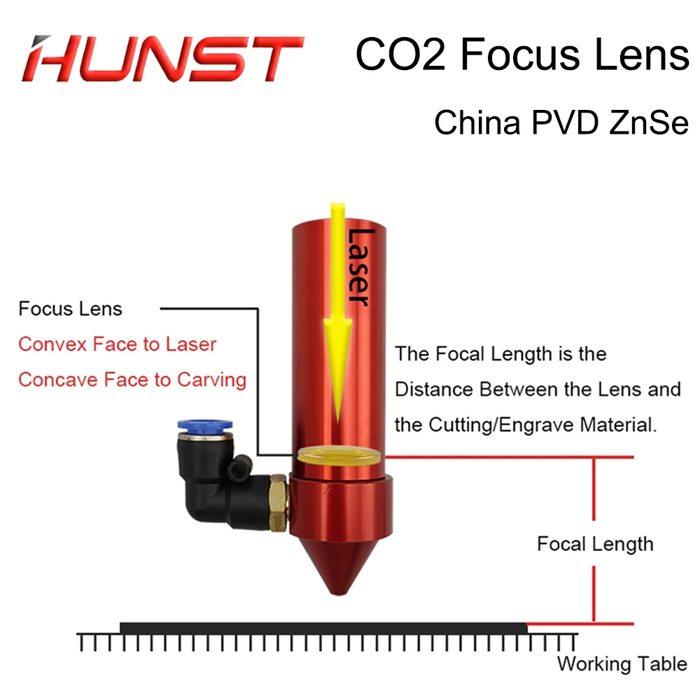 Hunst China CO2 ZnSe  Focus Lens Dia.12 18 19.05 20mm FL38.1 50.8 63.5mm for Laser Engraving Cutting Machine Spare Parts