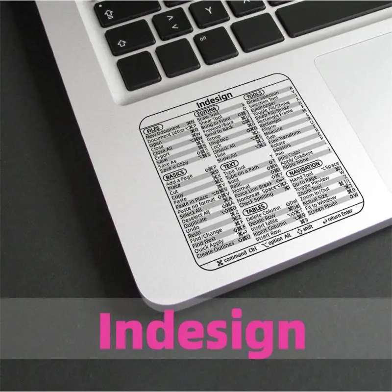 Windows PC Reference Keyboard Shortcut Sticker for PC Laptop Desktop MACBOOK Laptop Software Shortcut Sticker Wholesale