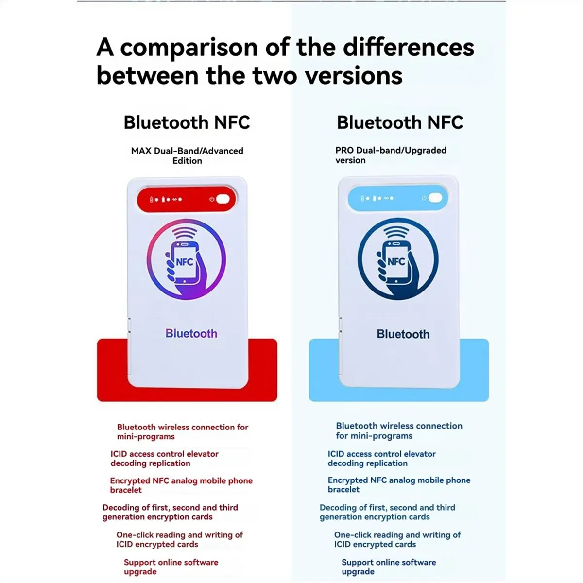 《Factory Direct》NFC Max Card Reader Writer Bluetooth IC ID RFID Duplicator Elevator Encryption Card Reader Support Android IOS H