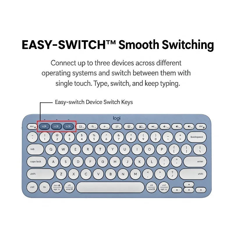 99% New Logitech K390 Wireless Bluetooth Keyboard Multi-Device Easy-Switch Slim Round Key Keyboard for Laptop PC Tablet