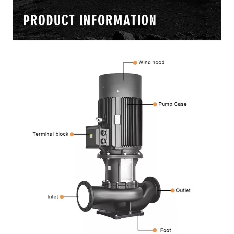 Energy Saving High Efficiency 60Hz Line Centrifugal Pump 5hp Industrial Use Compact Structure Little Friction Smooth