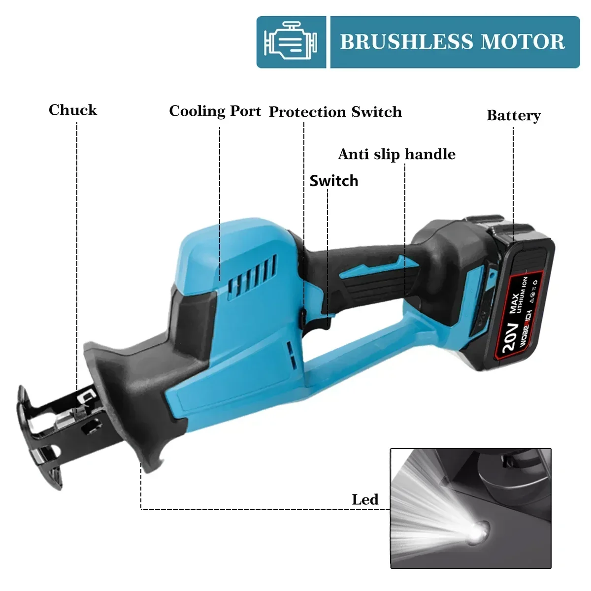 WOBERICH-sierra alternativa rápida sin escobillas, 18V, inalámbrica, recargable, de alta potencia, para batería Makita de 18V