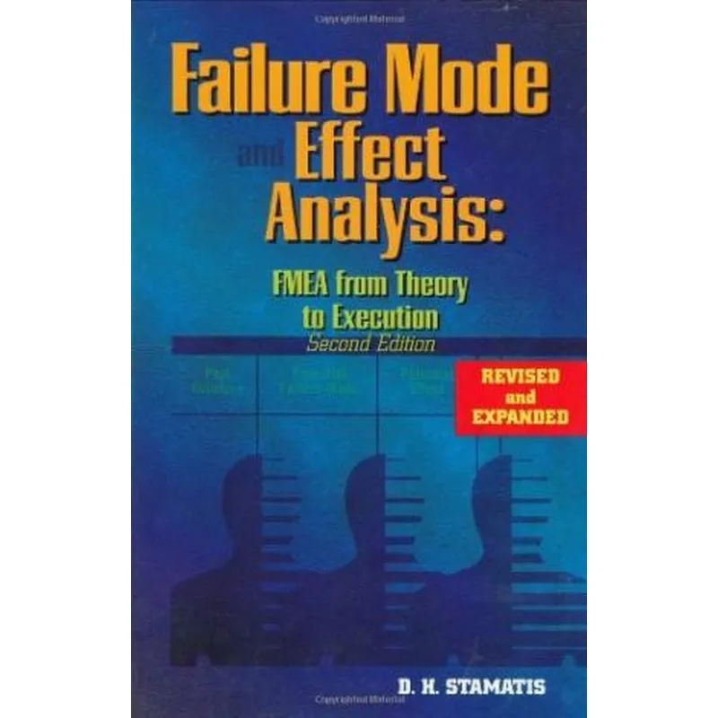 

Failure Mode And Effect Analysis: FMEA From Theory To Execution