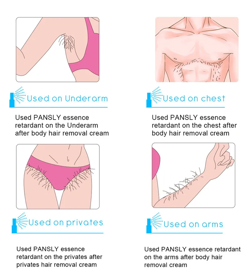 Спрей для перманентного удаления волос, безболезненная депиляция волос, бороды, бикини, ног, аксессуары для мужчин и женщин, 30 мл