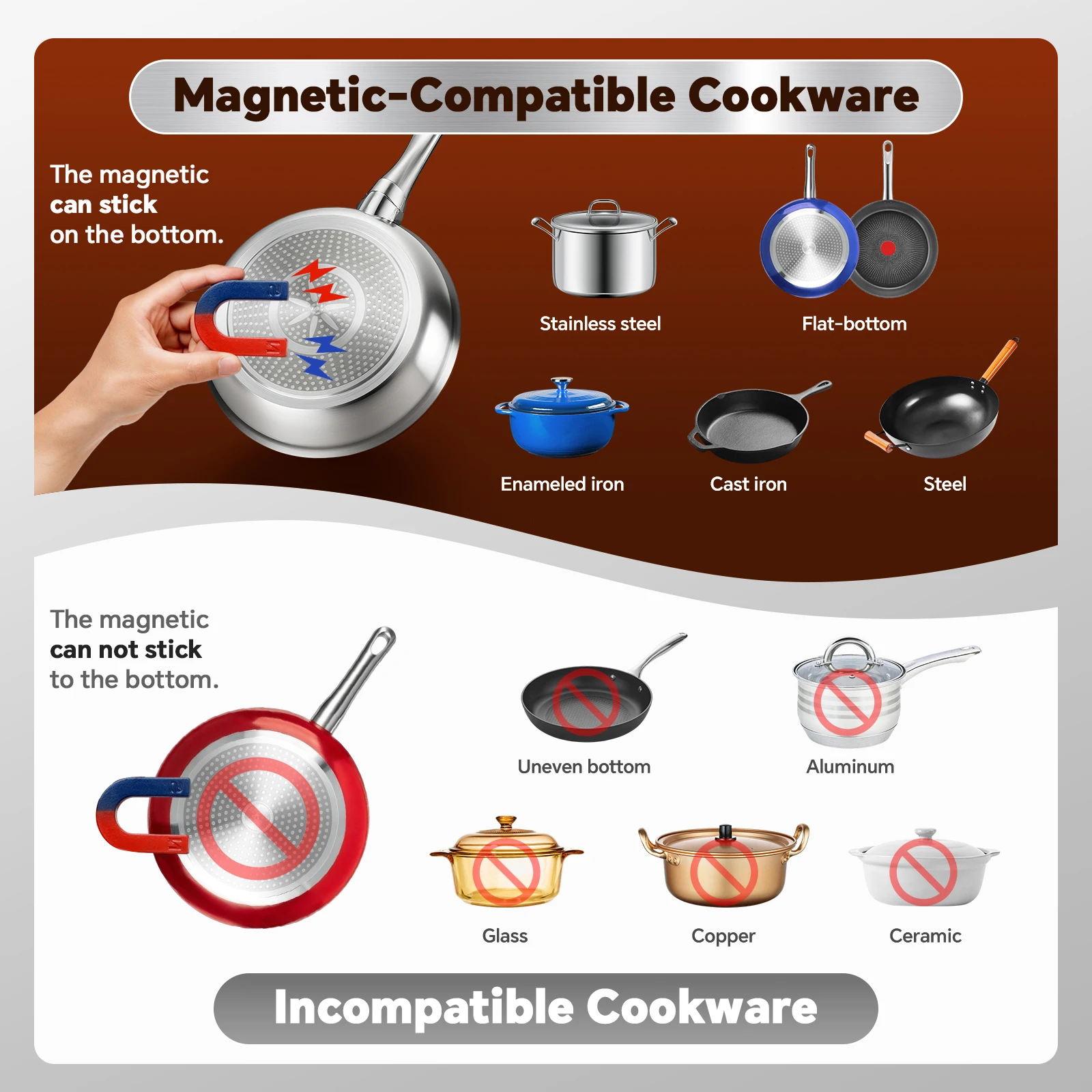 3500W Commercial Induction Cooktop 7