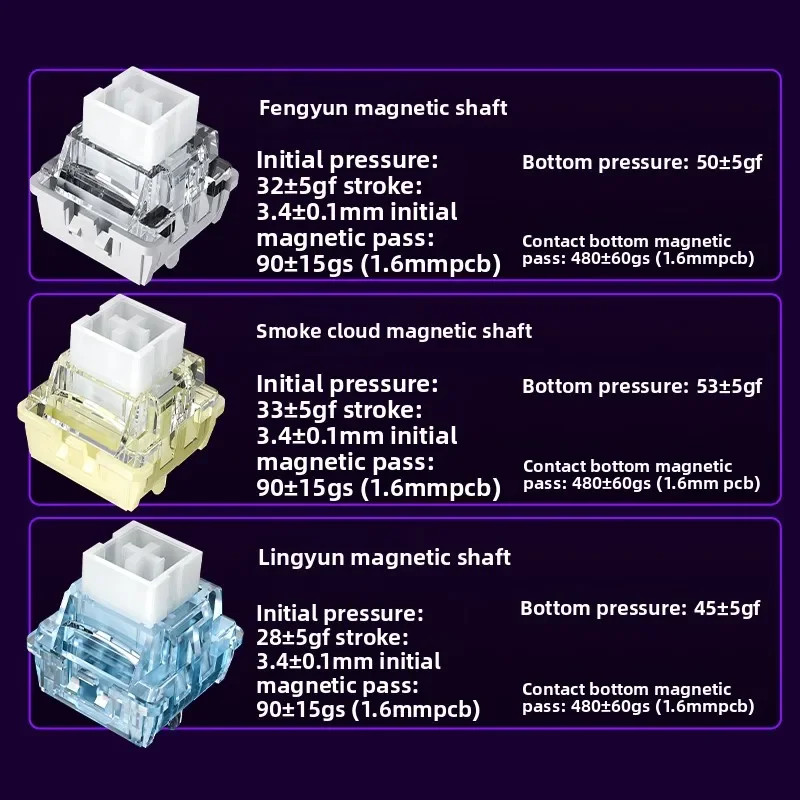 AULA MINI 60HE PRO 8000hz لوحة مفاتيح ميكانيكية بعمود مغناطيسي لاسلكي مفاتيح قابلة للتبديل السريع وضع توفير الطاقة لوحة مفاتيح الألعاب #4