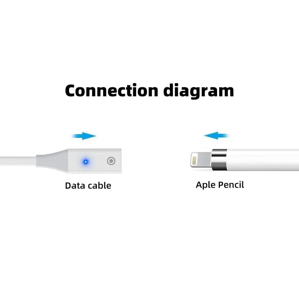 Stylus Charger Wire USB A/Type-C Charging Line Male To Female Extension with Indicator Light for Apple Pencil Generation 1