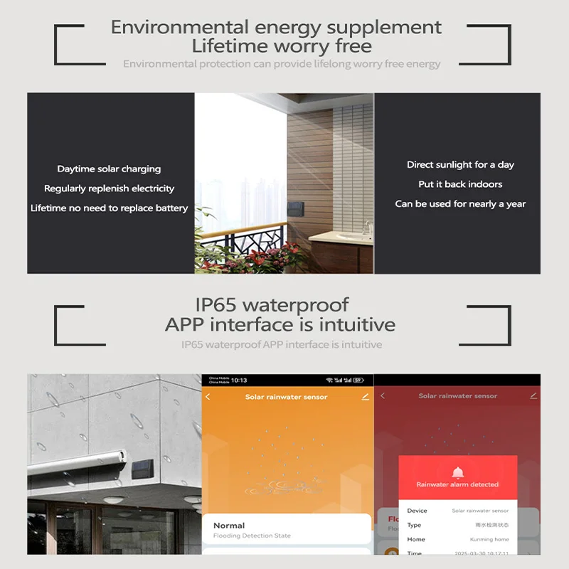 Tuya Zigbee Rain Sensor Real-Time Rain Alerts Smart Home Integration, IP65 Waterproof, Solar-Powered for Garden & Irrigation